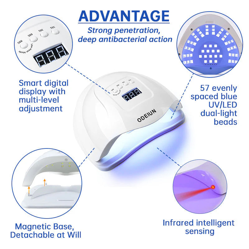 ODEIUN Fungus Laser Therapy Device