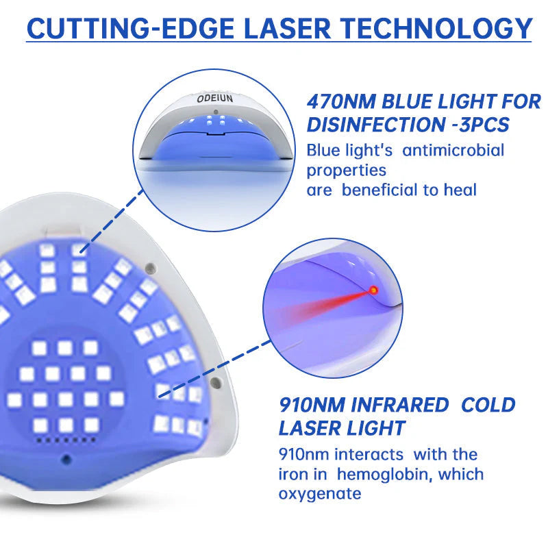 ODEIUN Fungus Laser Therapy Device