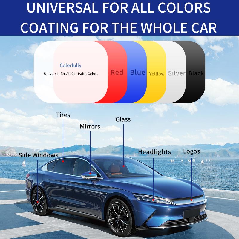 (🎁Last Day 49% OFF)-Advanced Car Quick-acting Coating Agent Spray