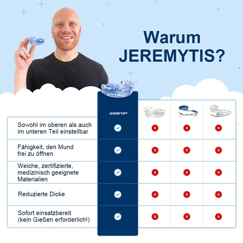 JEREMYTIS™ Adjustable Anti-Snoring Mouthpiece~